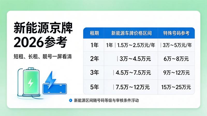 企业会议室讨论业务